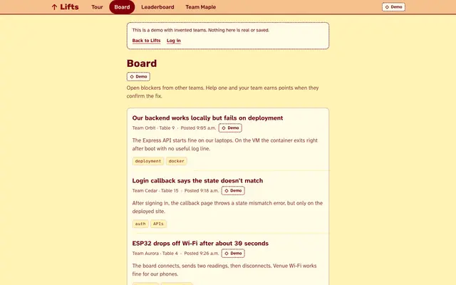 The Lifts demo board: open blockers from invented hackathon teams, each with a title, team and table, posting time, and tags such as docker and auth.