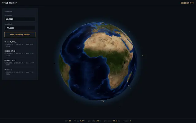 Orbit Tracker: a 3D Earth with satellite positions marked around it, beside a panel listing upcoming passes for a chosen latitude and longitude.